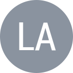 লরেন ল্যাম
